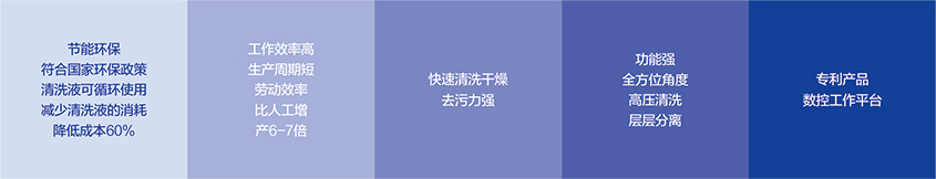零部件智能清洗机5大优势